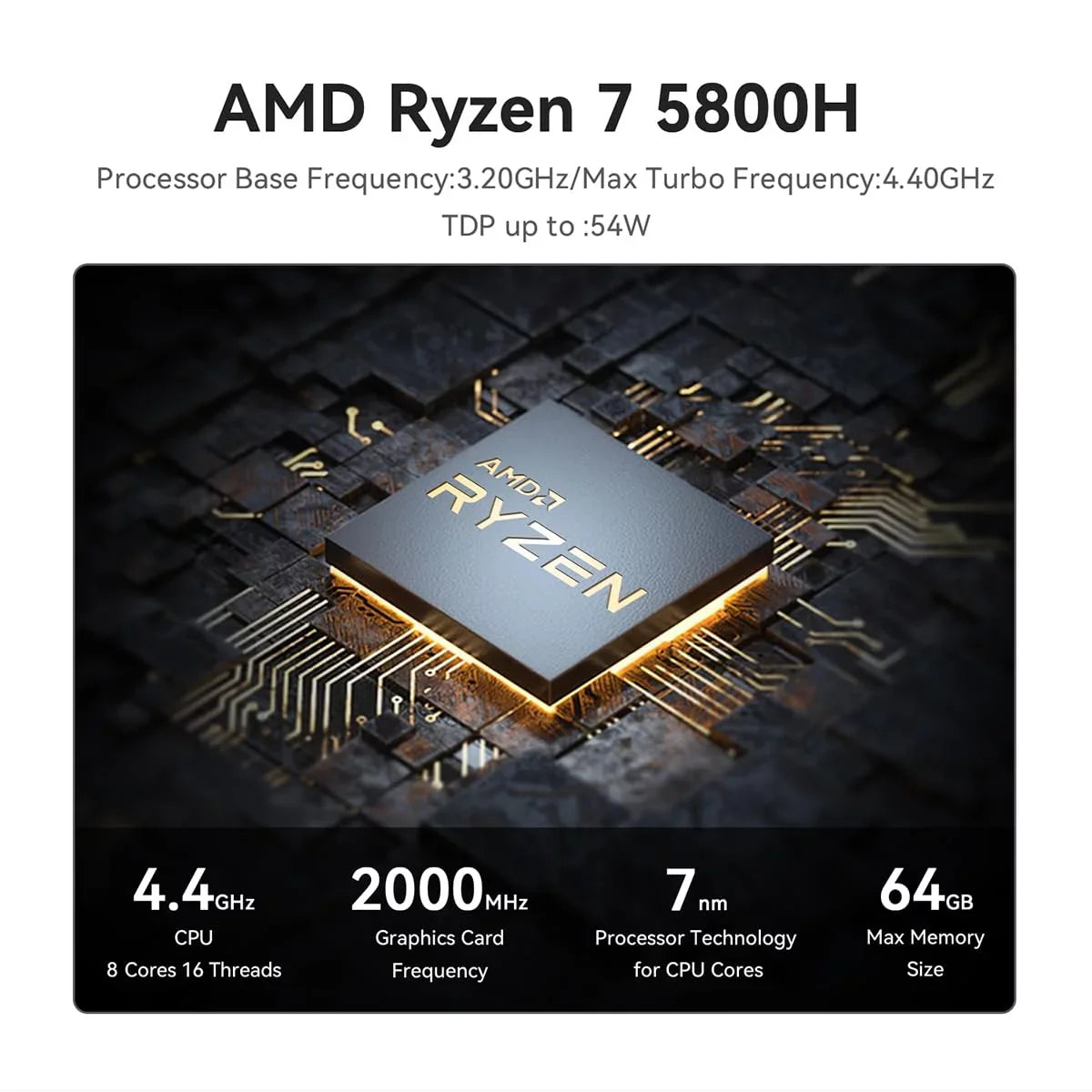 Beelink   Mini  -  Ryzen 7 5800H, 16GB , 500GB  , 4K Triple Display, WiFi 6, Bluetooth 5.2