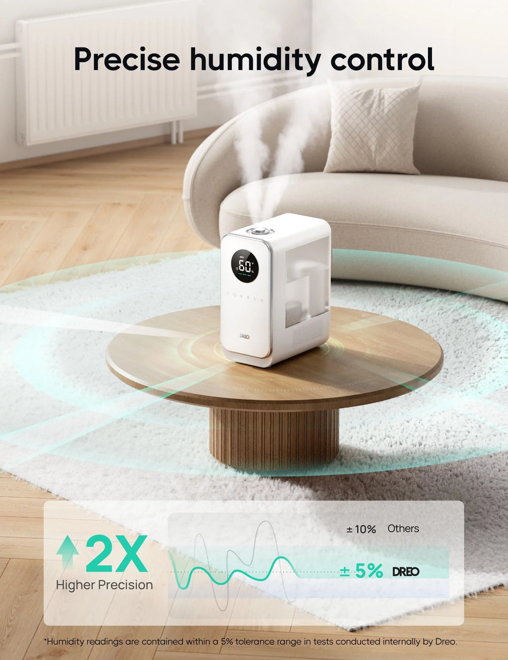 Dreo Humidifier, 5L Top-Fill Humidifiers,  Display With Humidistat, Smart App Control, Quiet Sleep Mode, Timer, Auto Mode