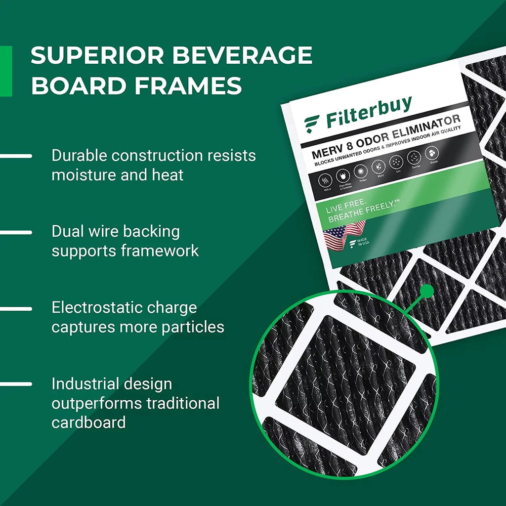 Filterbuy 14x20x1  8 Odor Eliminator Pleated   Furnace Air Filters with Activated Carbon (5-Pack)