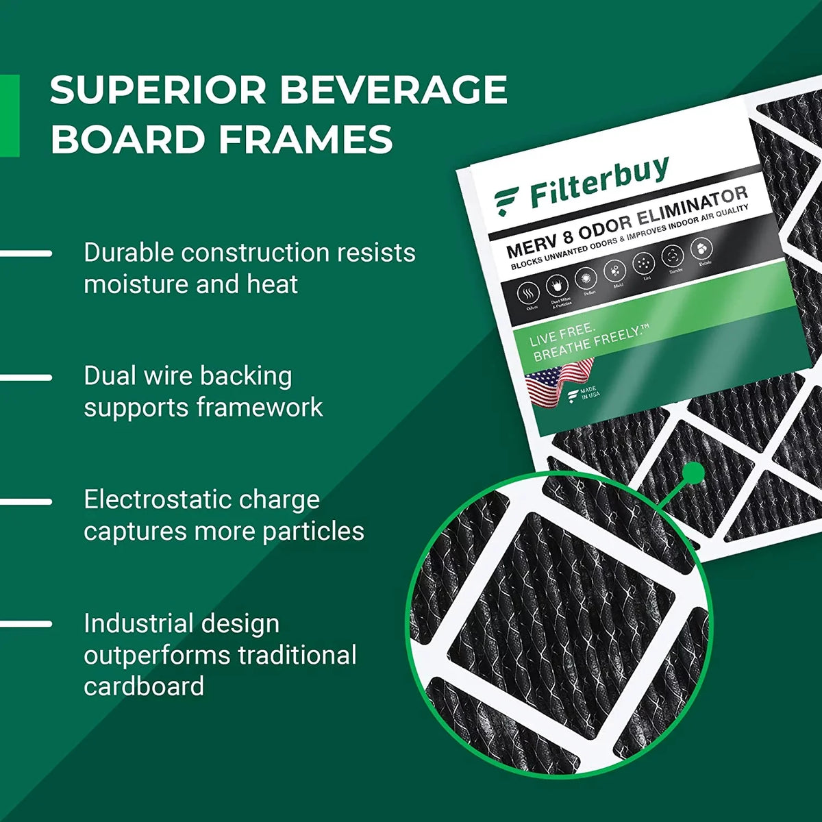 Filterbuy 14x20x1  8 Odor Eliminator Pleated   Furnace Air Filters with Activated Carbon (5-Pack)