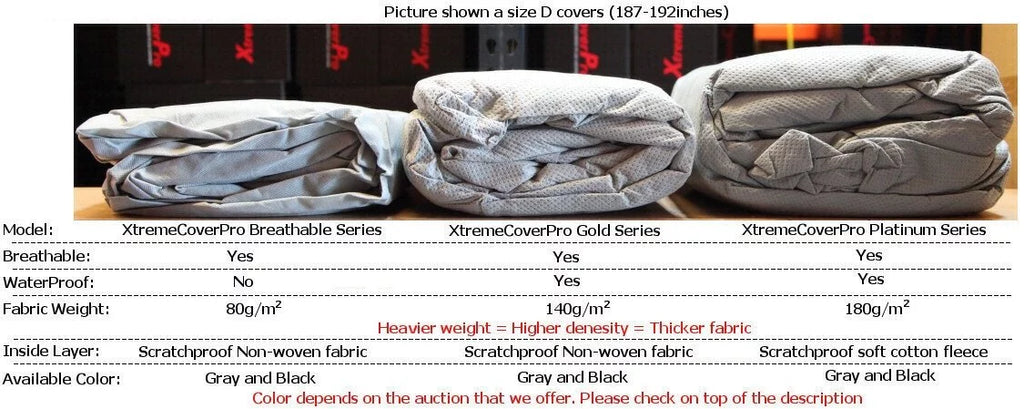 Car Cover fits 2010 2011 2012 2013 2014 2015 2016 2017 2018 2019 2020 Kia Soul  XtremeCoverPro Pro Series Gray