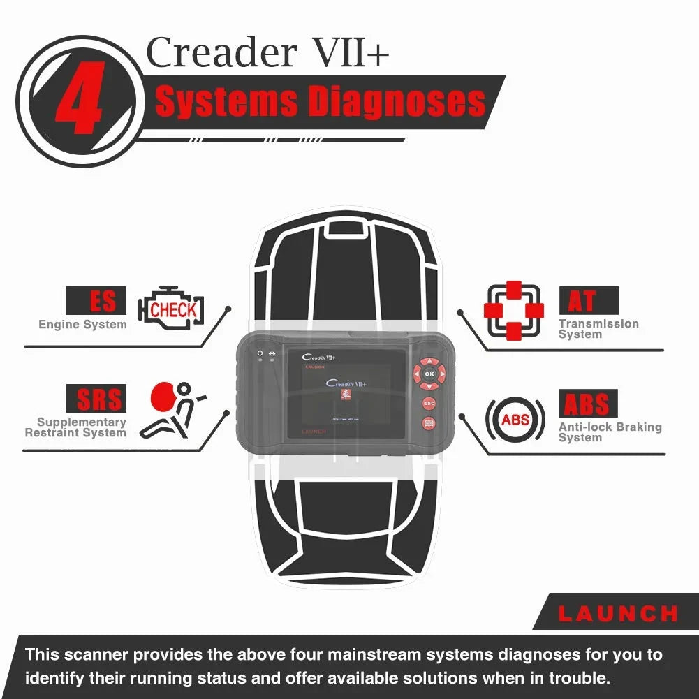 Launch  Creader + ()  Scanner  Car Diagnostic Code Reader Testing Engine/Transmission//Airbag