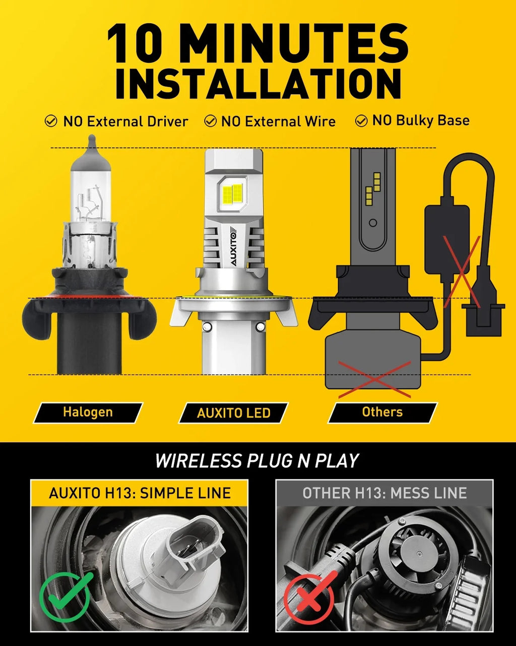 2024 Upgraded  9008  Headlight Bulbs, 800% Super Bright,6500K White Wireless   Bulbs, 9008 Headlight Bulb with Fan, 2PCS