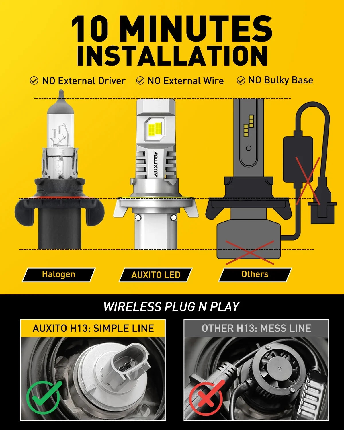 2024 Upgraded  9008  Headlight Bulbs, 800% Super Bright,6500K White Wireless   Bulbs, 9008 Headlight Bulb with Fan, 2PCS