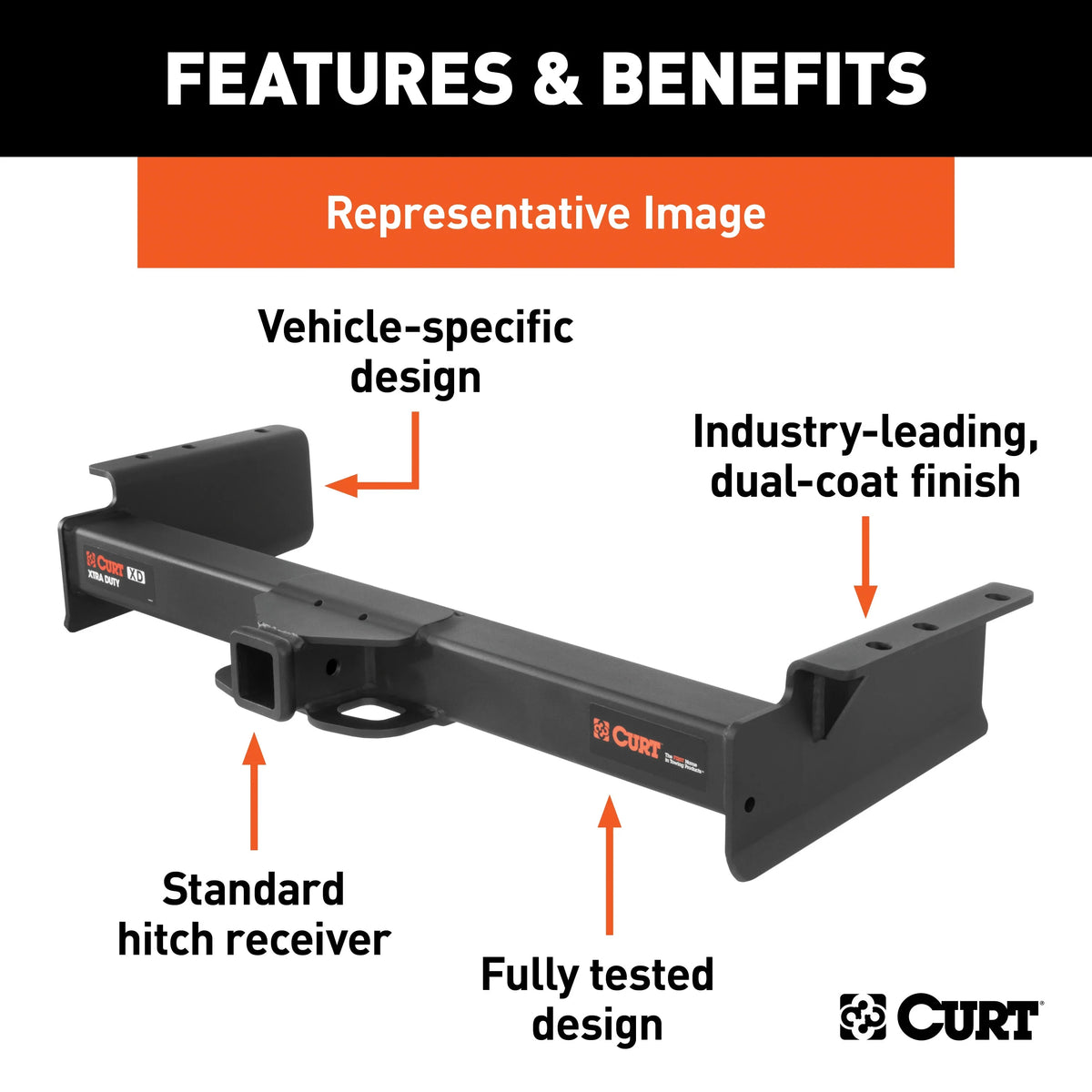 15300 Xtra Duty Class 5 Trailer Hitch, 2-In Receiver, Compatible with Select Dodge -Series, Ram Trucks, Ford Bronco, -Series