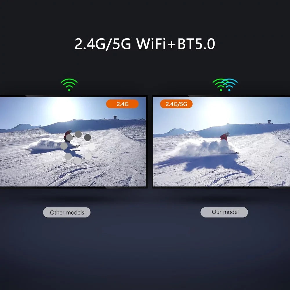 Android 11.0  Box  Mini Plus Amlogic  Quad Core  4GB  32GB Dual WiFi 2.4G/5.8G .2 4K 6K  Home Smart Media Player Tanix Set top Box