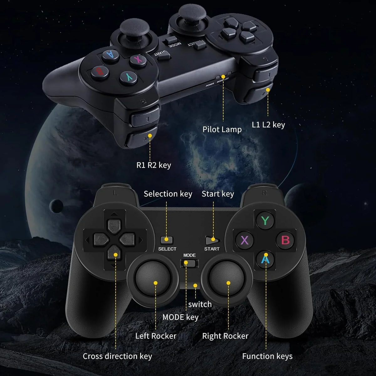 Retro Game Console Stick, 64G Nostalgia Game Stick with 25000+ Video Games, 12 Emulator Console Plug and Play for , Retro Play Compatible with //, 4K  Output, 2.4GHz Wireless Controllers