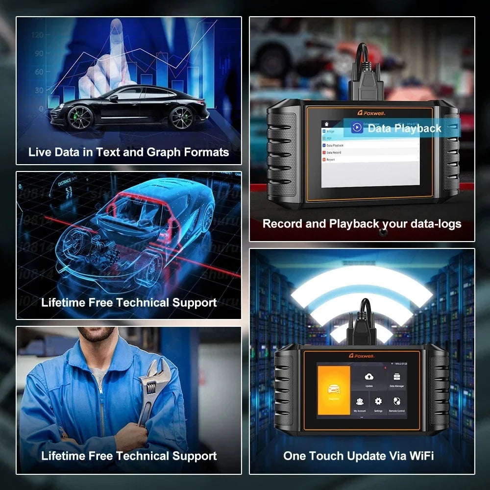 Automotive Bi-Directional Diagnostic Scan Tool  Scanner All System Code Reader All Reset