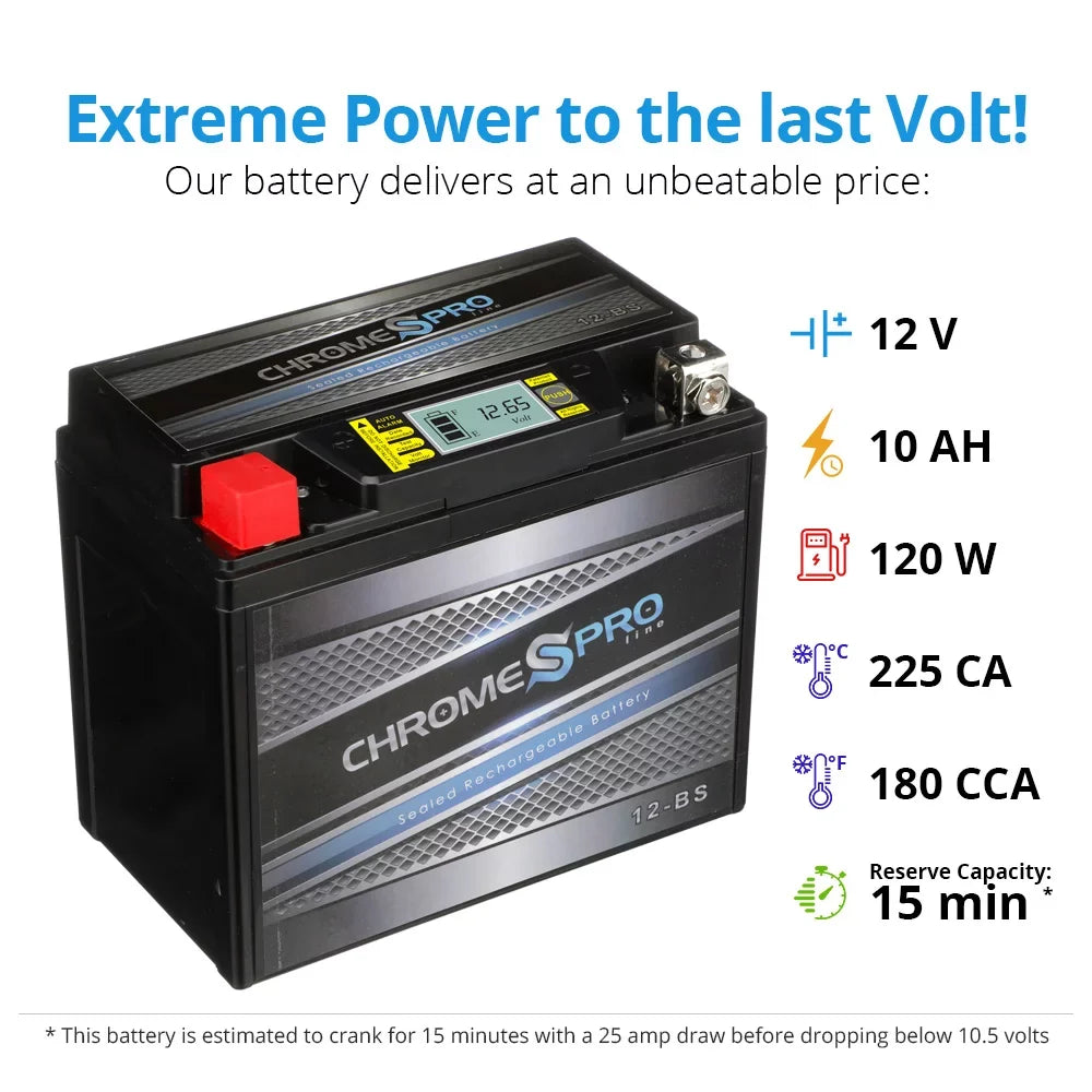 Chrome Pro Battery Ytx12-Bs Igel Motorcycle Battery For Suzuki 1000Cc Gsx- 2001