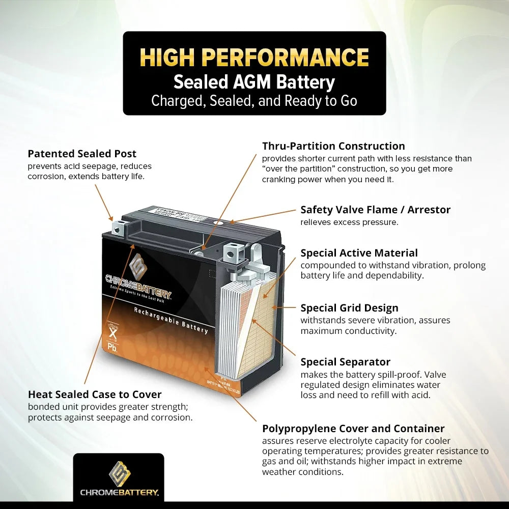 Chrome Battery - (14- 12 Volt,12 Ah, 200 ) Motorcycle Battery for Honda 1100cc Vt1100c, ,  Shadow (spirit, Aero, . . . Tourer) 2007