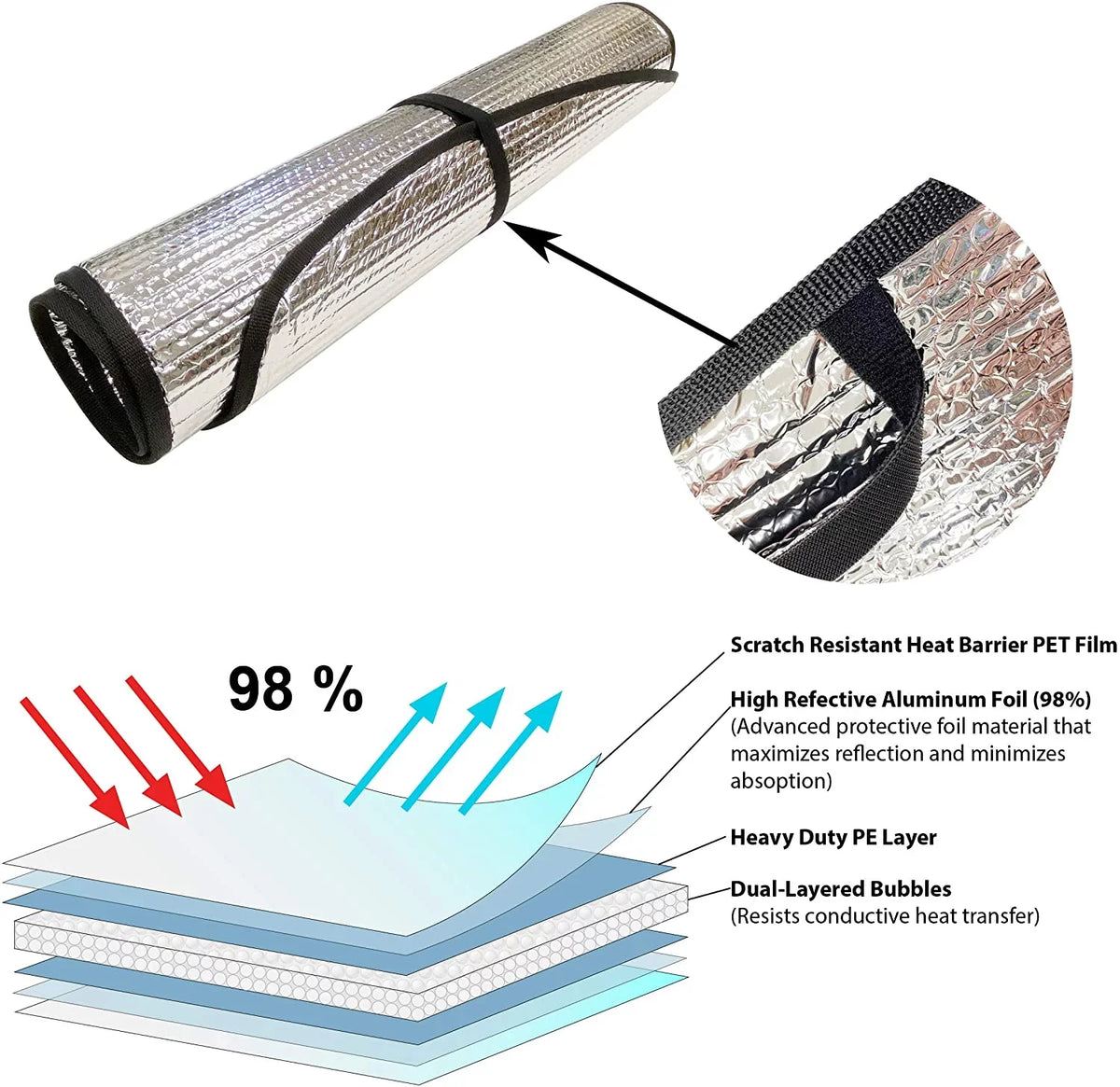 Front Windshield Sunshade for 2019-2024
