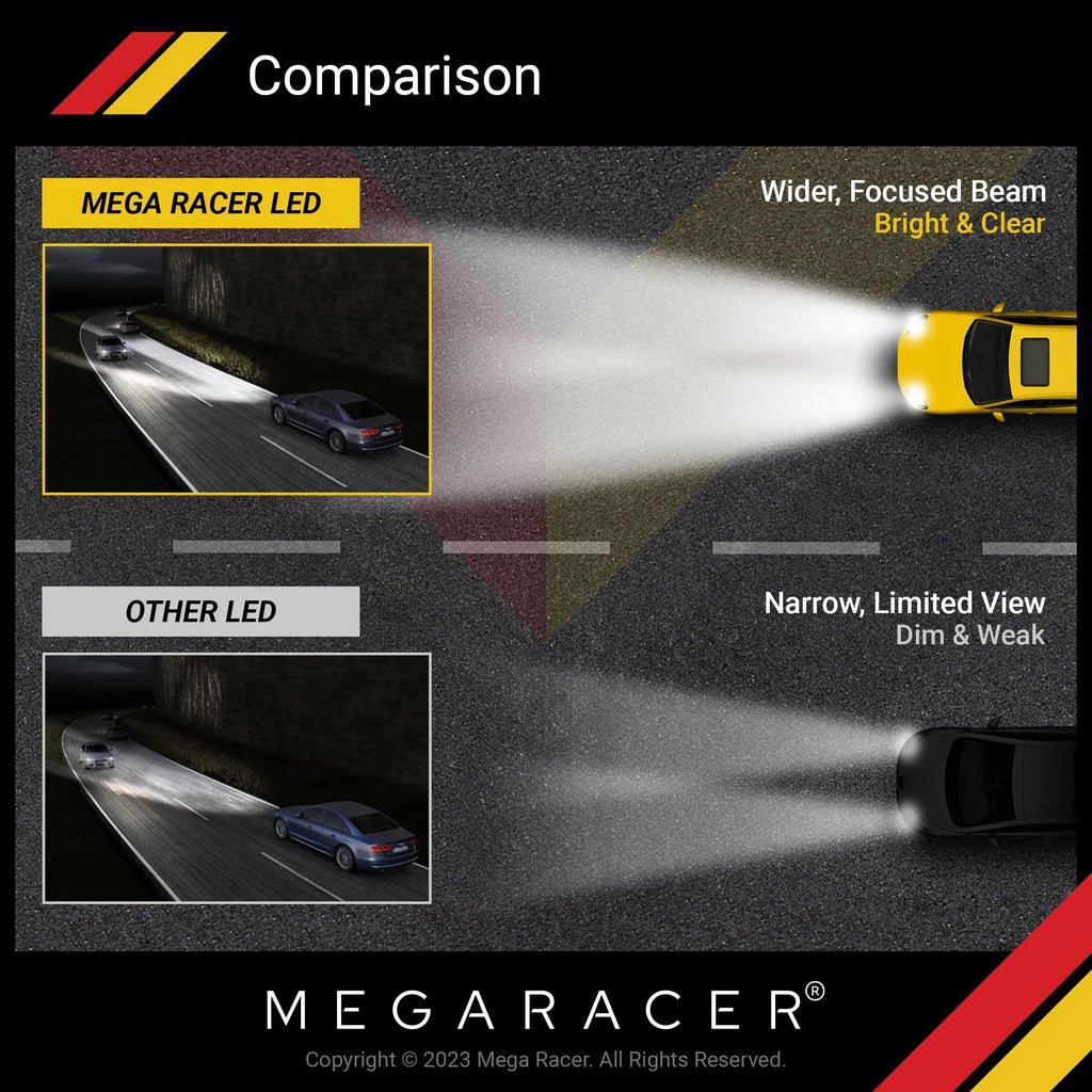 Mega Racer  328i xDrive 4 Sided     Headlight Bulbs 6000K Diamond White 12V 60W 10000LM  328i xDrive 2011 2012 2013 2014 2015 2016 11 12 13 14 15 16 Fog Light Automotive Replacement