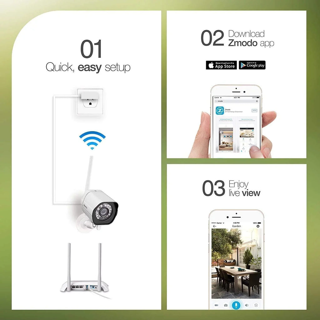 Zmodo 2 Pack Wireless Security Camera System Smart Outdoor WiFi  Cameras Night Vision Plug-In, Compatible with Alexa