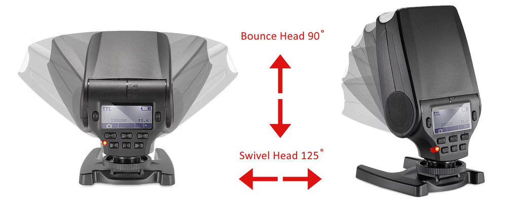 Sony Alpha a7R  Bounce, Swivel Head Compact  Mult-Function Flash