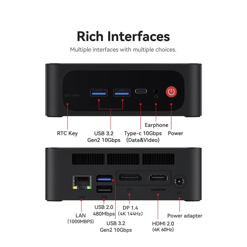 Beelink   Mini  -  Ryzen 7 5800H, 16GB , 500GB  , 4K Triple Display, WiFi 6, Bluetooth 5.2