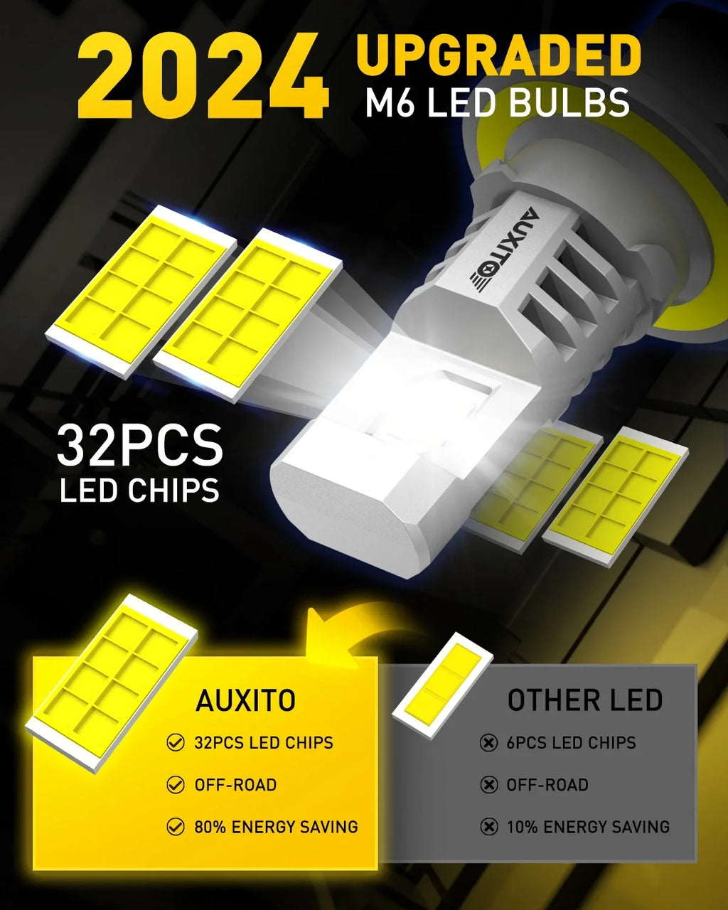 2024 Upgraded  9008  Headlight Bulbs, 800% Super Bright,6500K White Wireless   Bulbs, 9008 Headlight Bulb with Fan, 2PCS