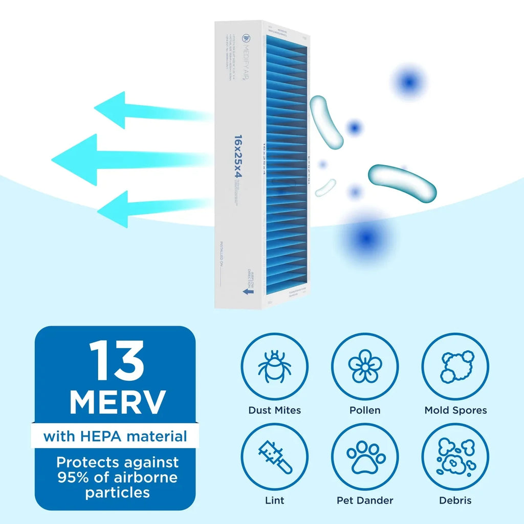 Medify Air 16x25x4 Pleated Filter 95% Particles  Air Cleaning ( 13, 2-Pack)